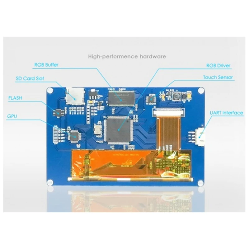 

HMI LCD Touch Display NX8048T050 5-Inch Human-Machine Interface HMI Resistive Display Enhanced Series