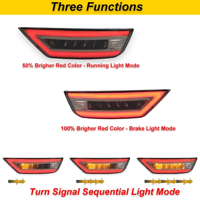 2Pcs LED Rear Bumper Reflector Light For Ford Focus 2 MK2 Hatchback Ecosport Escape Kuga 2009-2020 Rear Signal Fog Lamp