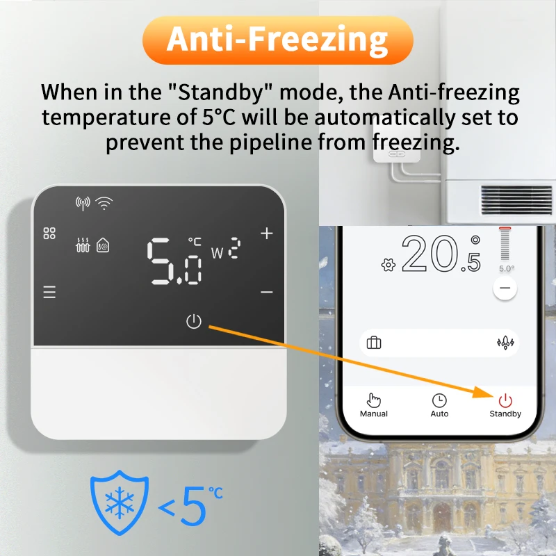Thermostat intelligent Tuya Op - Smart Thermostat Boiler Opentherm avis et prix