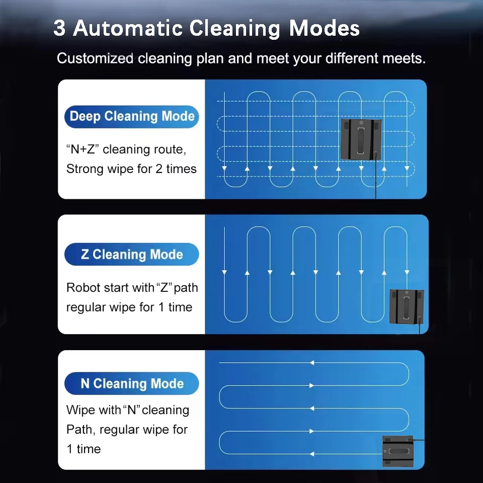 Robot de limpieza de ventanas Purerobo W-S9S con aplicación aspirador robot limpiador de ventanas vidrio eléctrico para limpieza del hogar robot gafas