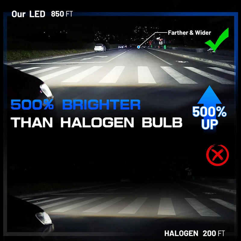 CANBUS H7 H4 H11 H1 مصابيح Led 6000K 9007 9006 9005 HB3 HB4 H13 880 9012 HIR2 H8/H9 التوصيل والتشغيل العالمي سيارة ميل المصابيح الأمامية