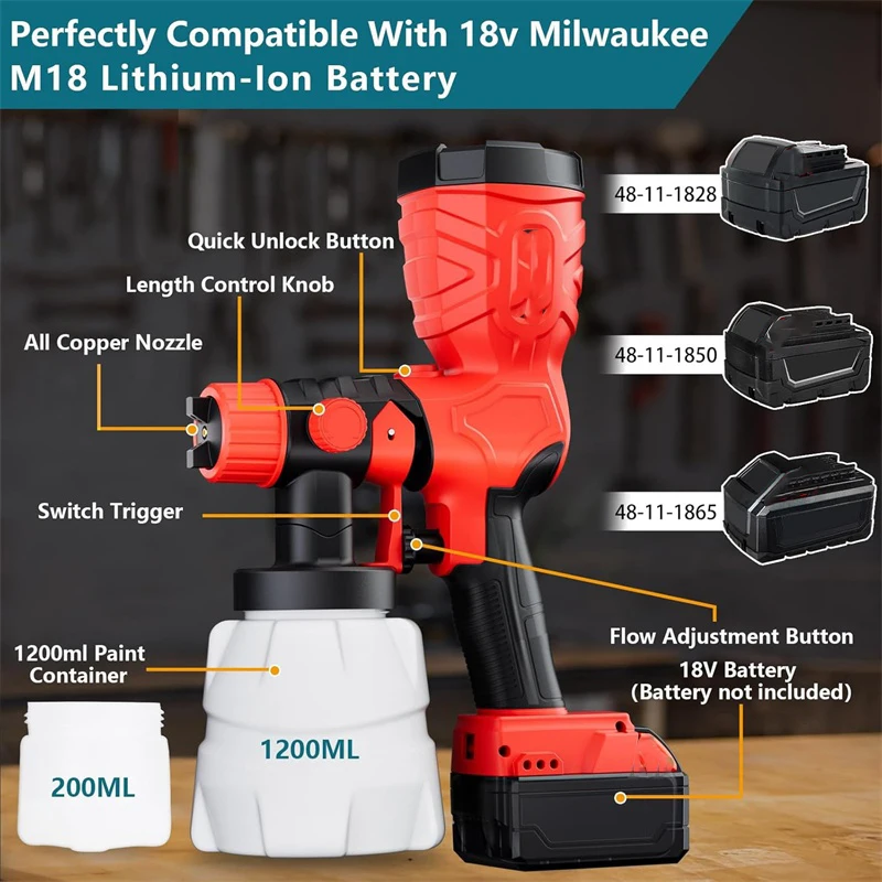 For Milwaukee 18V Li-ion Battery Cordless Paint Sprayer 200W Spray Paint Gun for Painting Ceiling, Fence Easy to Clean