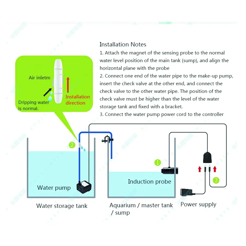 Jebao Aquarium Optical Sensor ATO Water Refill System Auto Top Off Water Pump for Both Reef and Fresh Tanks