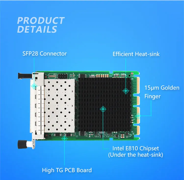 CEACENT E810-XXVDA4 for OCP 3.0 25Gb/s Network Card Quad Port SFP28 OCP Server Network Adapter Int el E810 Chipset