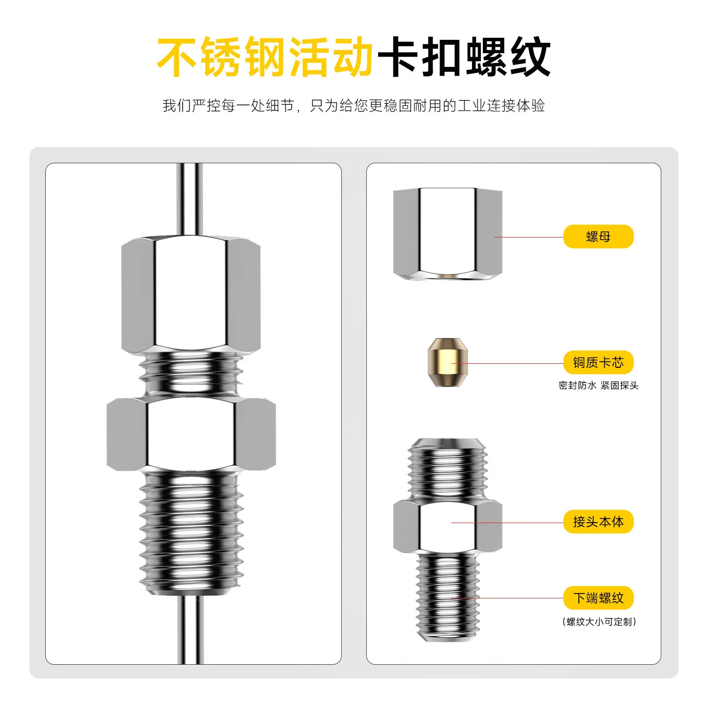 Through Hole M6-M27 1/8-3/4