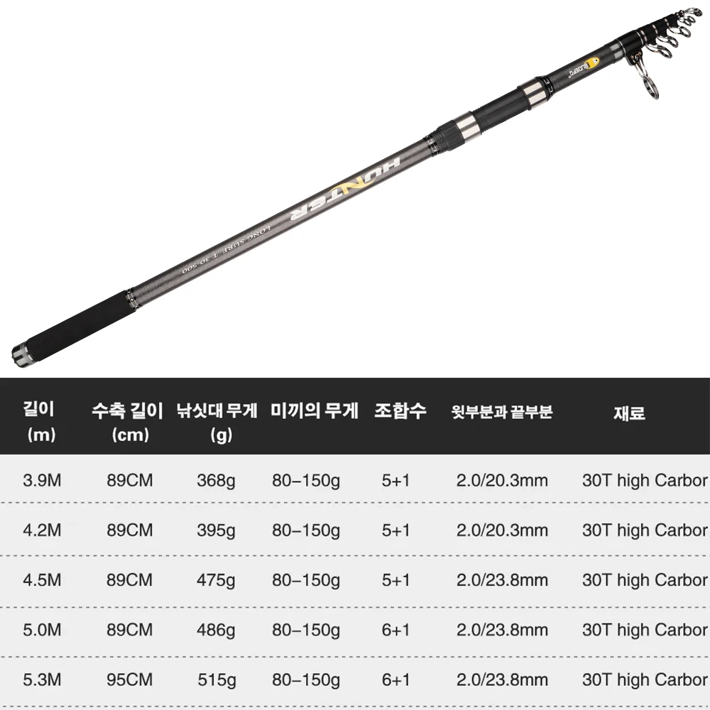 BUDEFO Telescopic Surf Spinning Fishing Rod 3.9/4.2/4.5/5.0/5.3m Carbon Carp Travel Rods Power 80-150g Throwing Surfcasting Pole