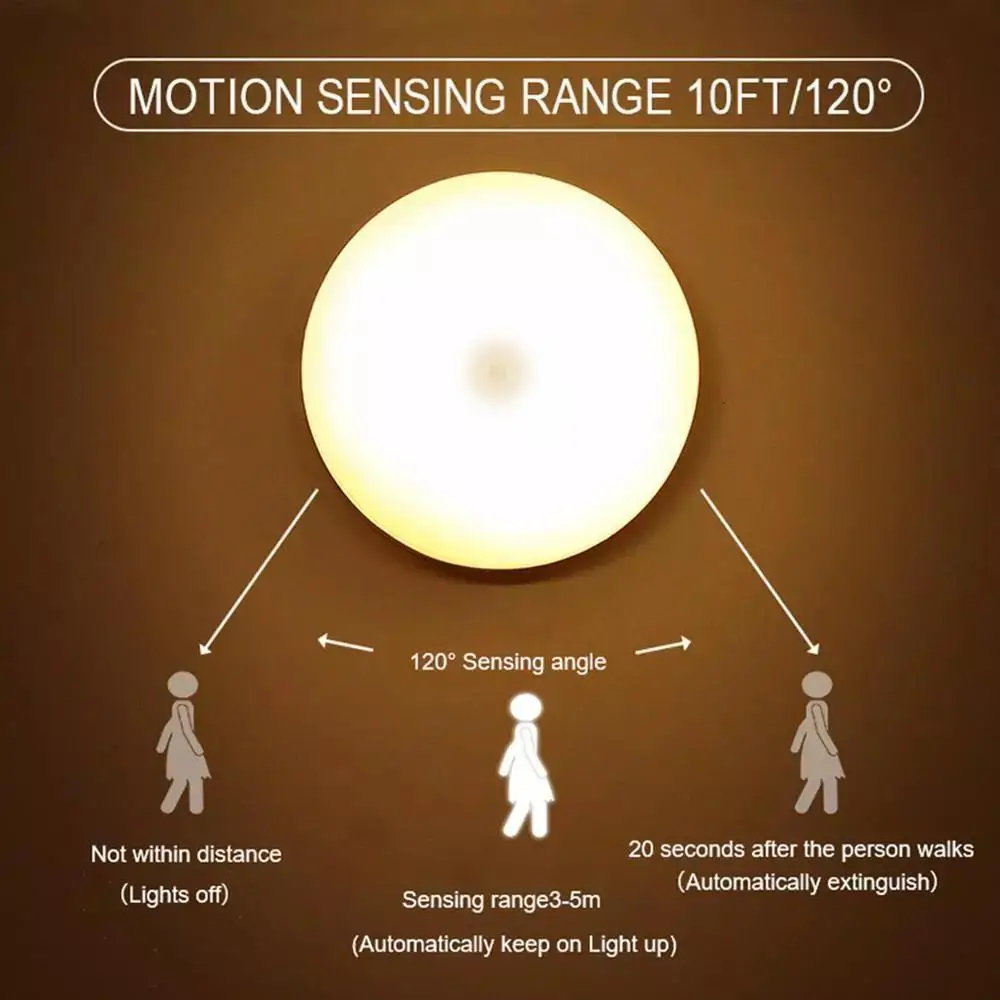 

Sensing night light with USB charging warm light white light can be used in various places such as household cabinets wardrobes