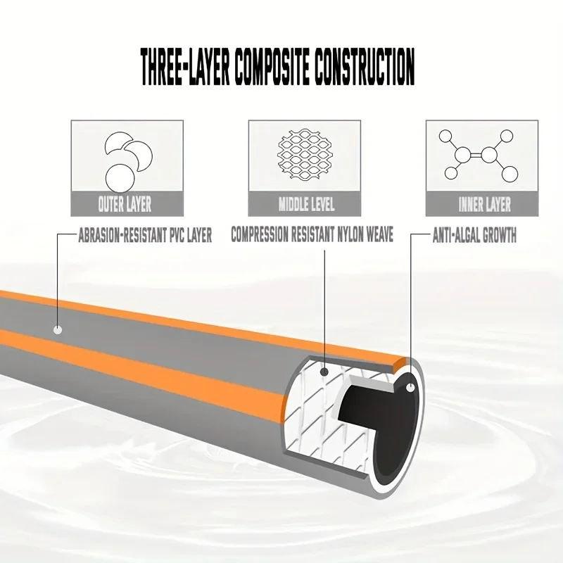 2m/6.56ft Quick Connect Garden Hose 1/2 Inch Extension with Shower Nozzle for Watering Pet Car Washing Outdoor Use