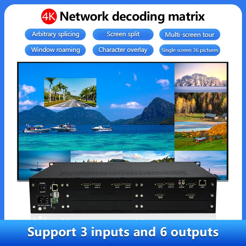 H.265 H.264 4K HD Network Video Decoder HDMI input Camera Digital Decoder Matrix Network Video Decoder for Various Surveillance