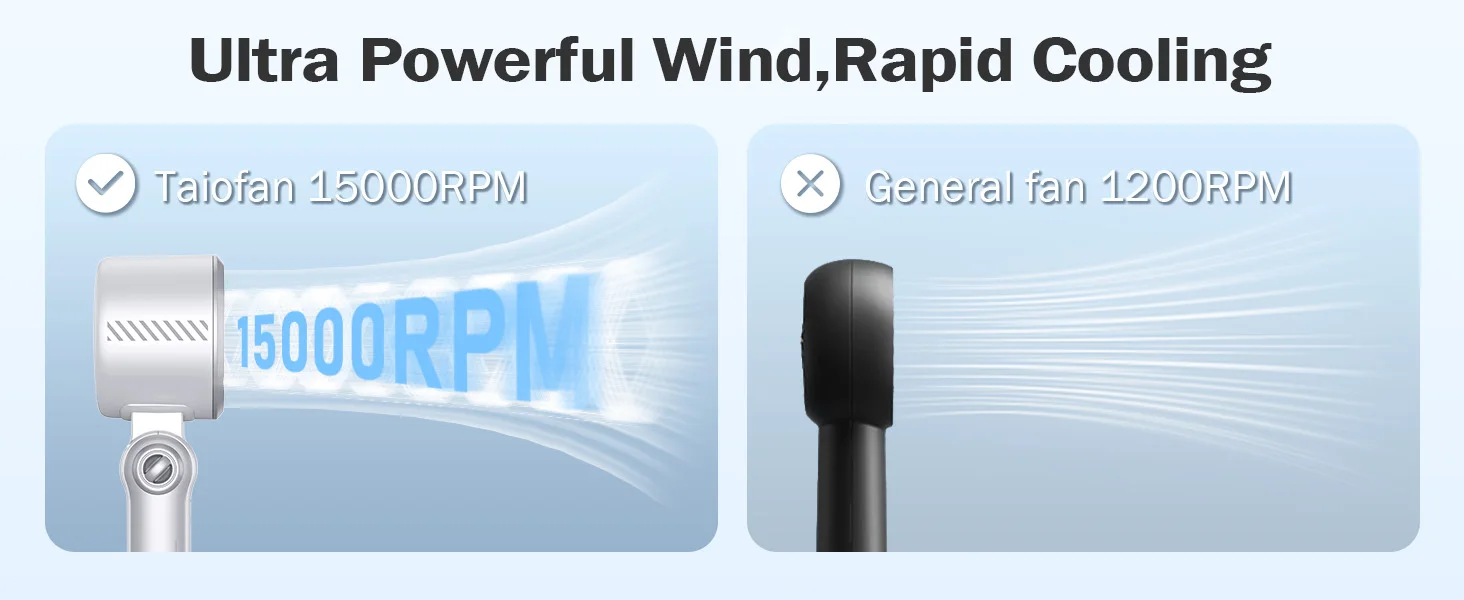 With a Hand-Held Fan Belt, USB-C Rechargeable Personal Fan, Battery-Powered Portable Fan, Mini Pocket Fan Suitable for Women, Men, Makeup, Travel, Office, and Outdoor Use.