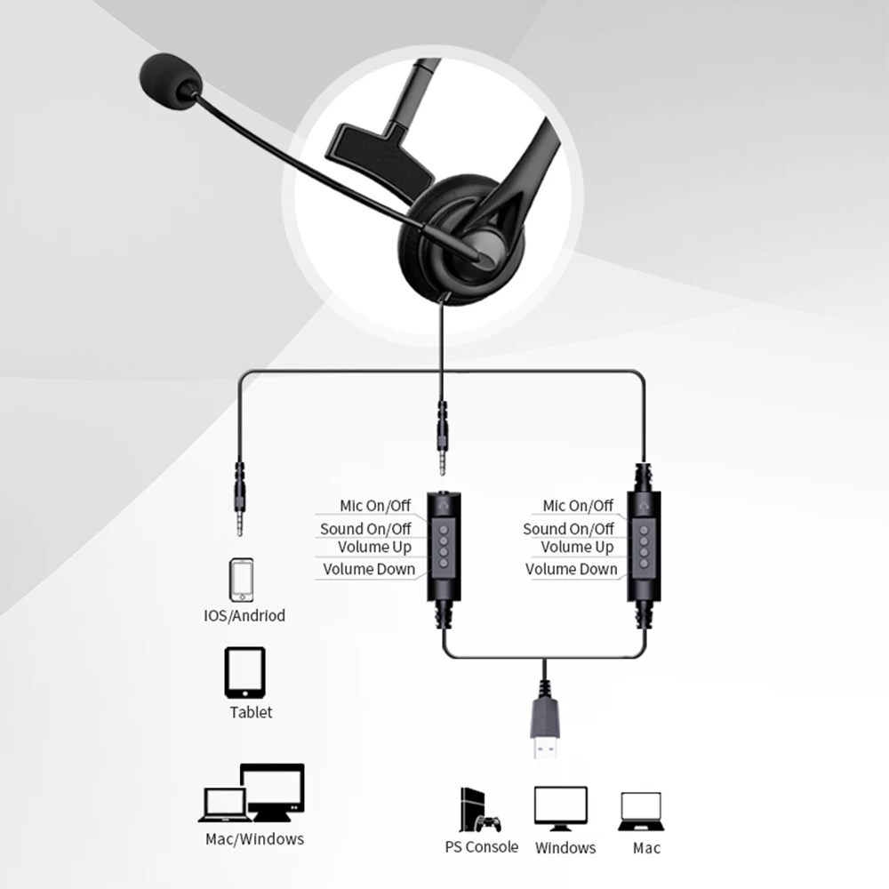 Mic Volume onontrol ute ute ancanc3.5 مللي متر Cجميع Cأدخل ired الشعر ired الاستخدام Headset مع Microphone eleelephone perperator eeadset