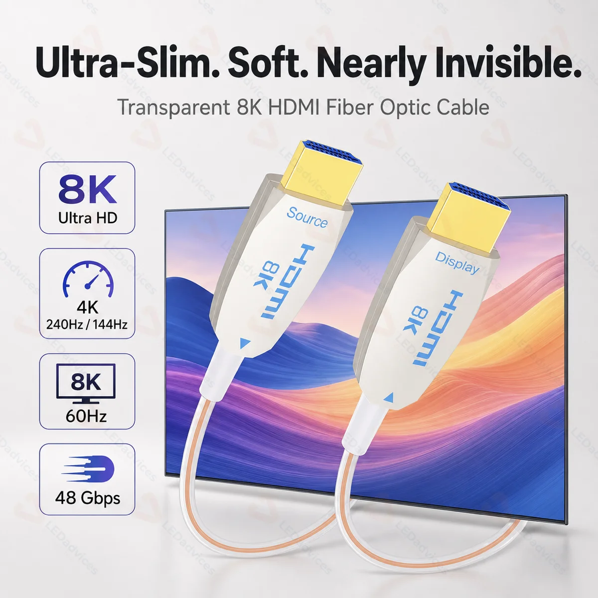 Ultra-Slim 8K HDMI 2.1 Fiber Optic Cable 48Gbps Transparent AOC Fiber Cable 8K@60Hz 4K@240Hz HDR for Laptop TV Camera Projector