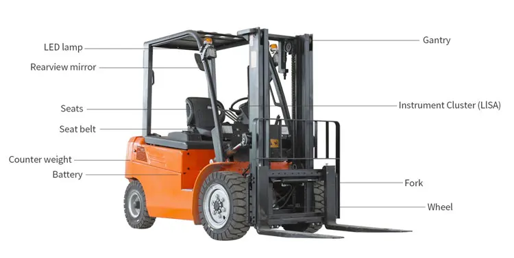 1ton 2ton Electric Stacker 3m Lift Light Loading CE ISO Hydraulic Electric ForkLift Reach Truck Price for Sale Storage Equipment
