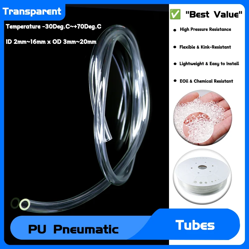 

PU Pneumatic Hose Pneumatic Tube PU Hose Polyurethane Pipe Air Component Hoses 1~10M Transparent OD 3 4 6 8 10 12 14 16 18 20mm