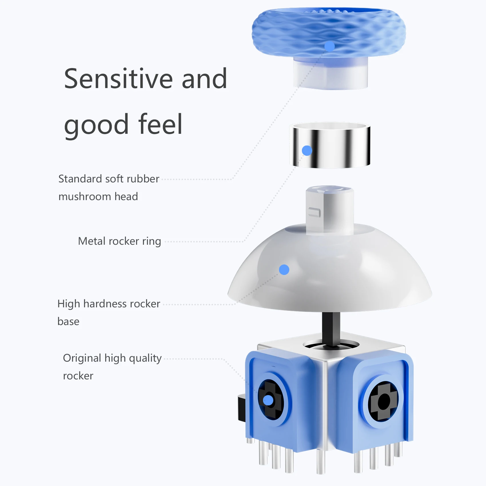 LinYuvo Gamepad KS33 للتبديل والتبديل لايت مع أزرار ميكانيكية، حركة جيروسكوبية 6 محاور، 7 أضواء ملونة وبرمجة ماكرو #6