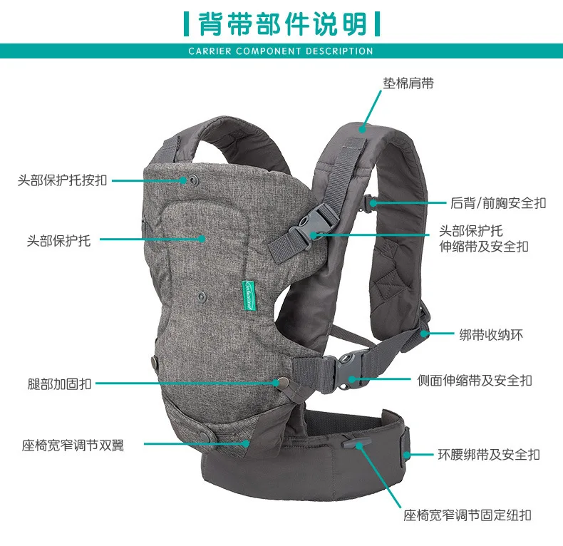 0-36M Baby Carrier Ergonomic Baby Hipseat Carrier Front Facing Kangaroo Baby Wrap Carrier Infant Sling Infant Hipseat Waist