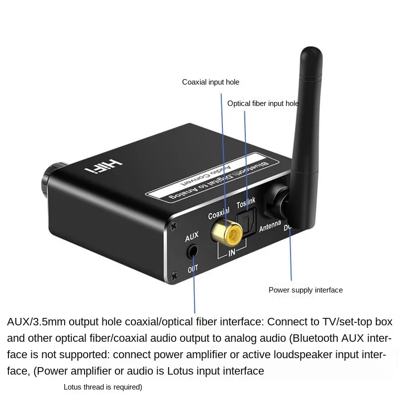 Bluetooth 5.0 Audio Transmitter Receiver AptX HD LL Low Latency CSR8675 Wireless Adapter RCA SPDIF 3.5mm Aux Jack for TV PC Car