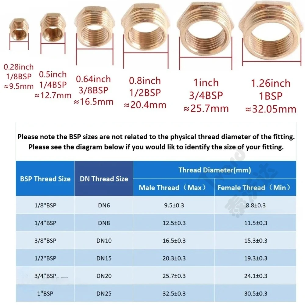 BSP Male+Female+Male Threaded 3 Way Tee T Pipe Fitting 1/4" 3/8” 1/2" 3/4" 1"1-1/2 Threaded SS304 Stainless Steel Multifunction