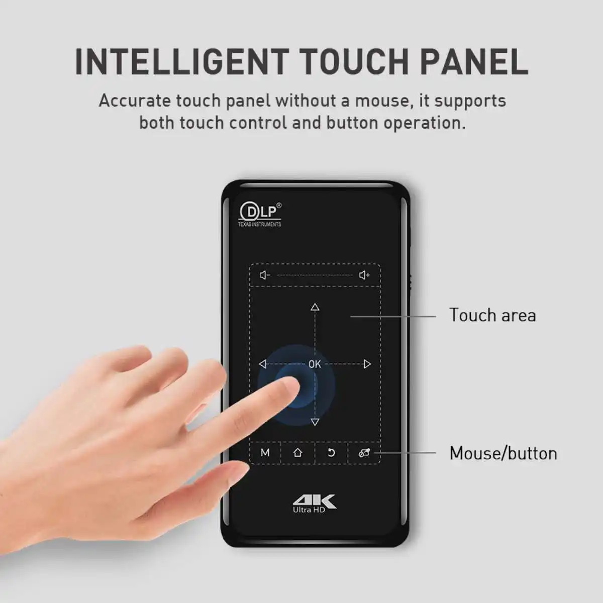 Icanzuo 3D Mini Pro… - image