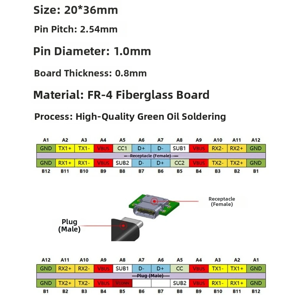 New Male to Female USB Type-C Adapter 24 Pin 2.54mm Pitch Type-C Test Board Data Transfer Type-C Connector For Wire Cable