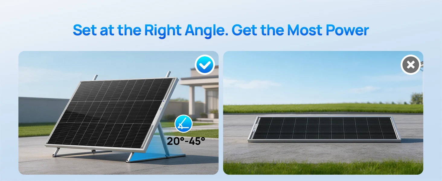panel dimensions view