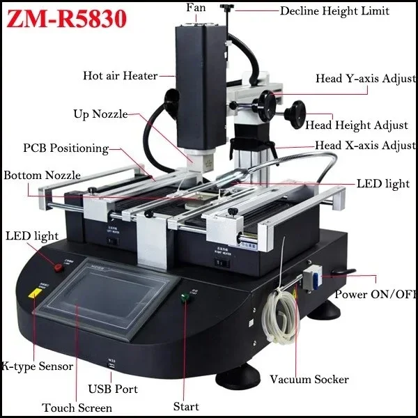 Stasiun Rework BGA Seamark ZM Low Cost ZM-R5830, Stasiun Rework BGA, Stasiun Solder SMT SMD, Mesin Perbaikan