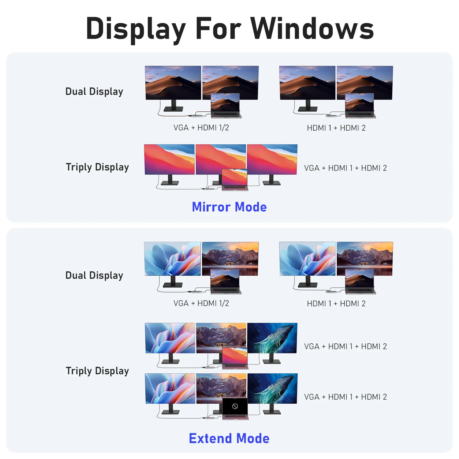 PULWTOP 14 in 1 Laptop Docking Station, Hub USB-C Multiport Adapter Dongle dengan Dual HDMI, VGA, PD, Ethernet, SD/TF, Port USB C, Audio