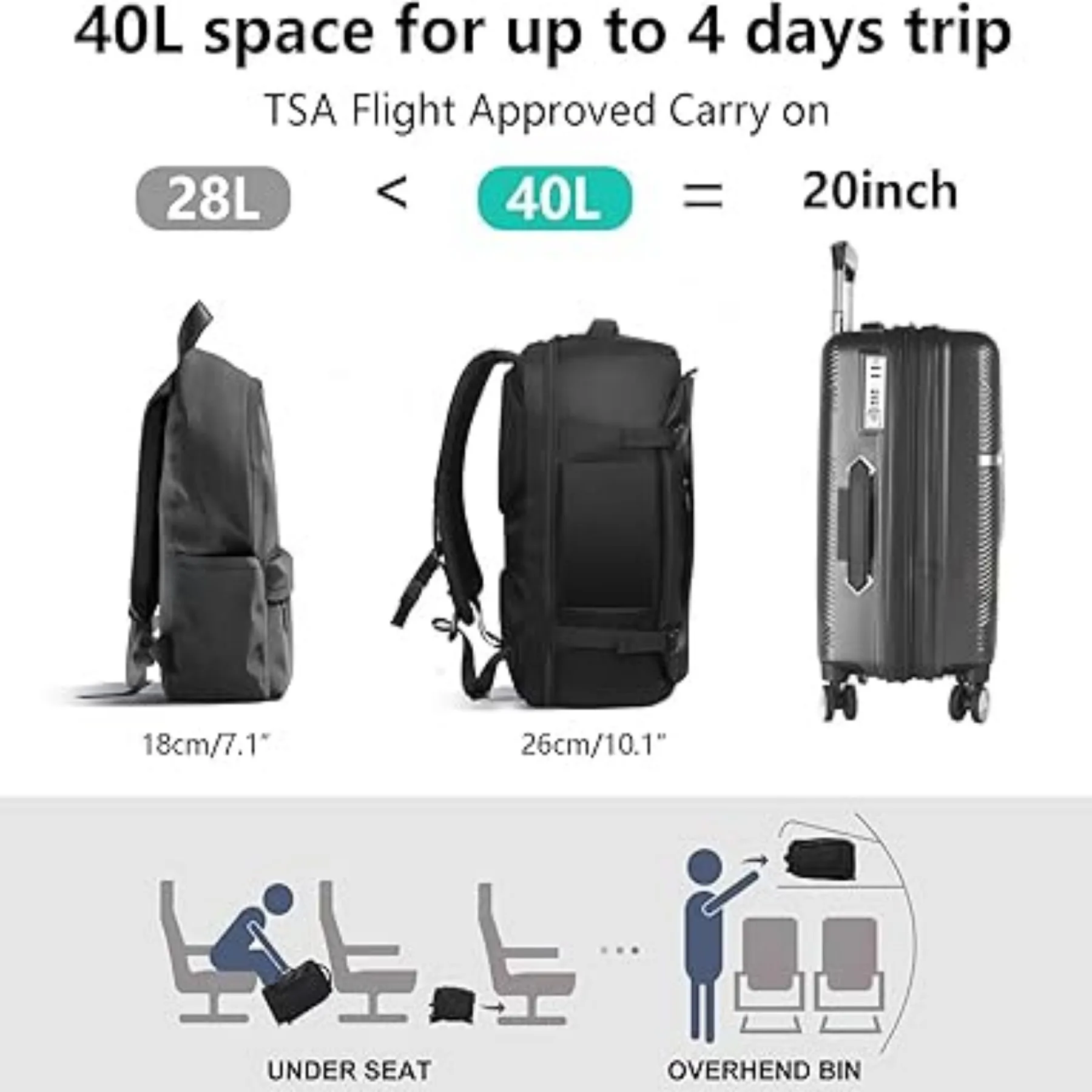 Travel Backpack 40L, TSA Friendly Flight Approved Carry-on Luggage Hand Water-resistant Lightweight Business Rucksack, Durable L