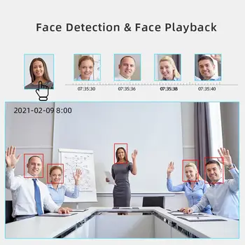 8 最佳銷售 AHD DVR - №6