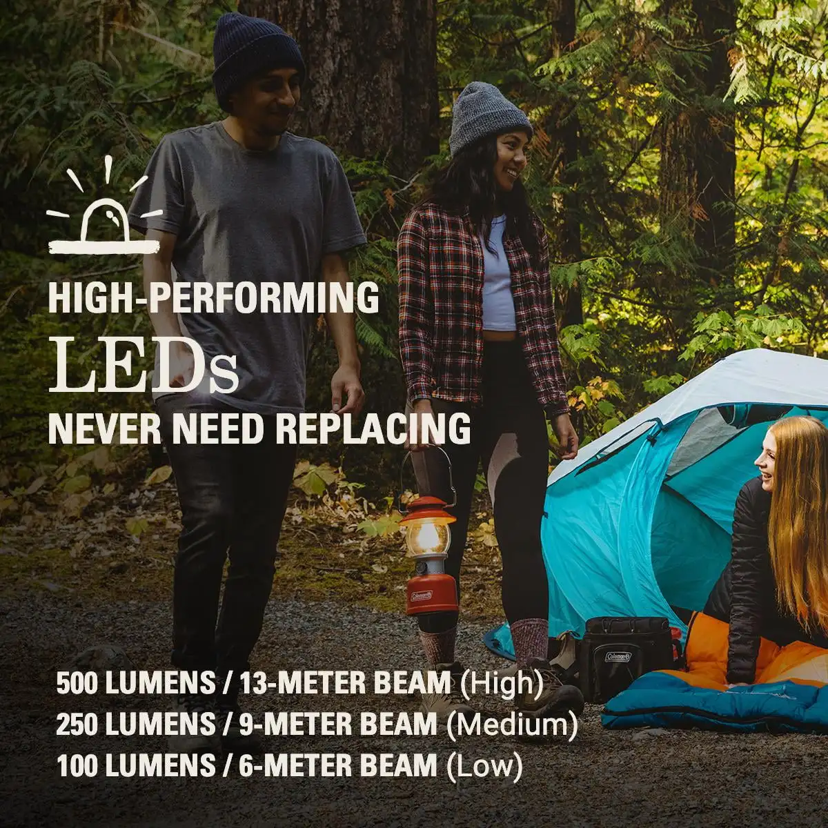 فانوس LED كلاسيكي 500 لومن، أحمر، ضوء تخييم، ضوء الطوارئ