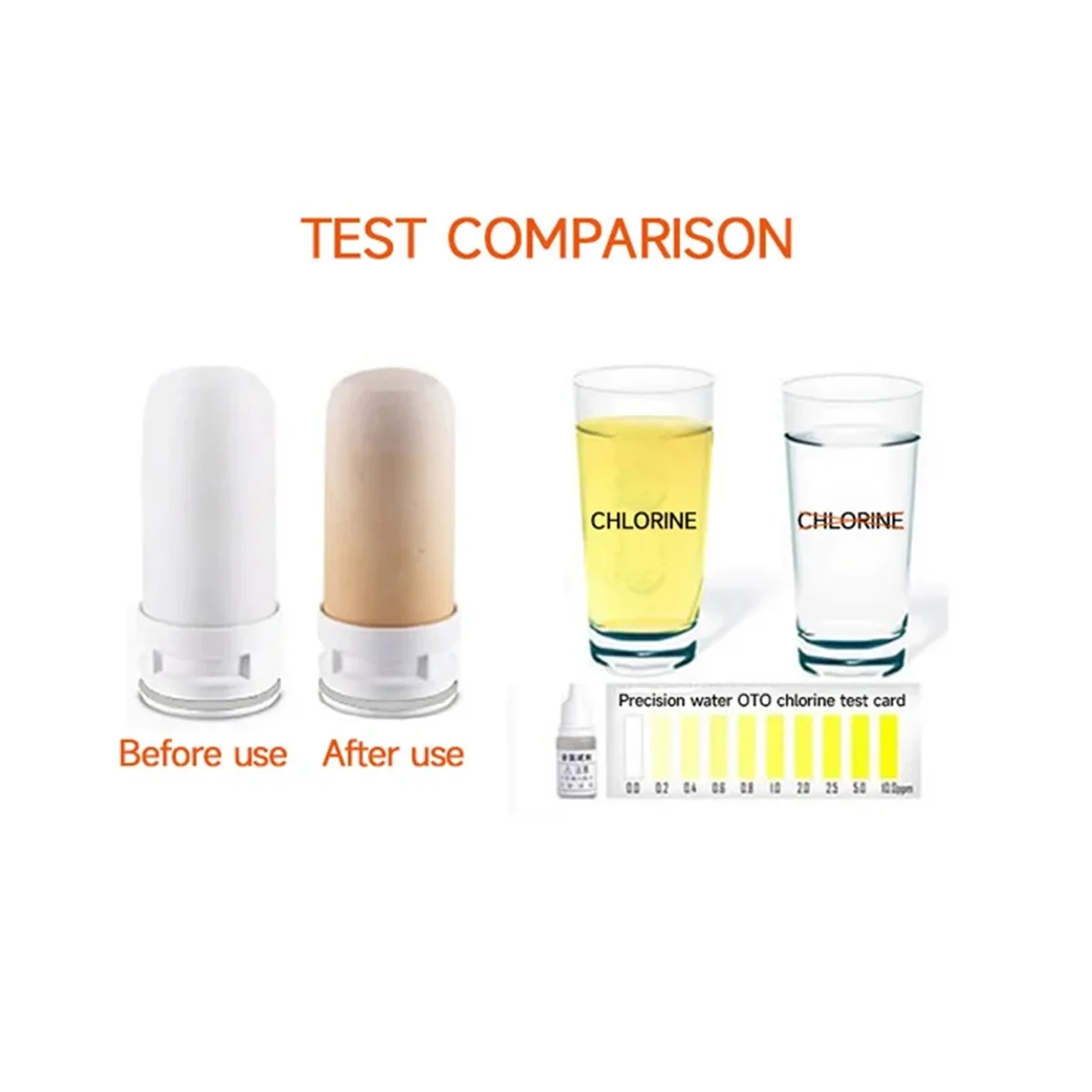 حار 5 قطعة استبدال عناصر تصفية السيراميك الداخلية لصنبور منقي مياه المطبخ الحنفية قابل للغسل Filtro الصدأ