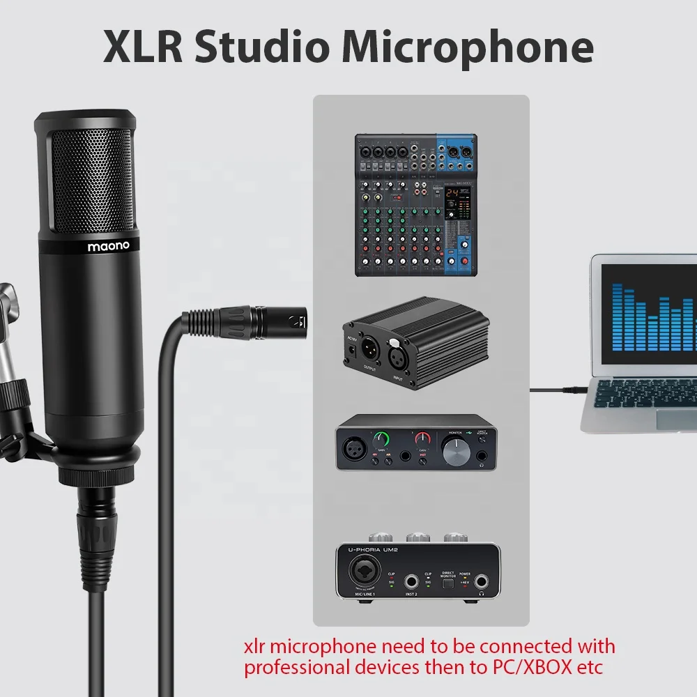 MAONO Professional XLR to XLR Connector Condenser Microphone for Studio Recording Podcast Microphones