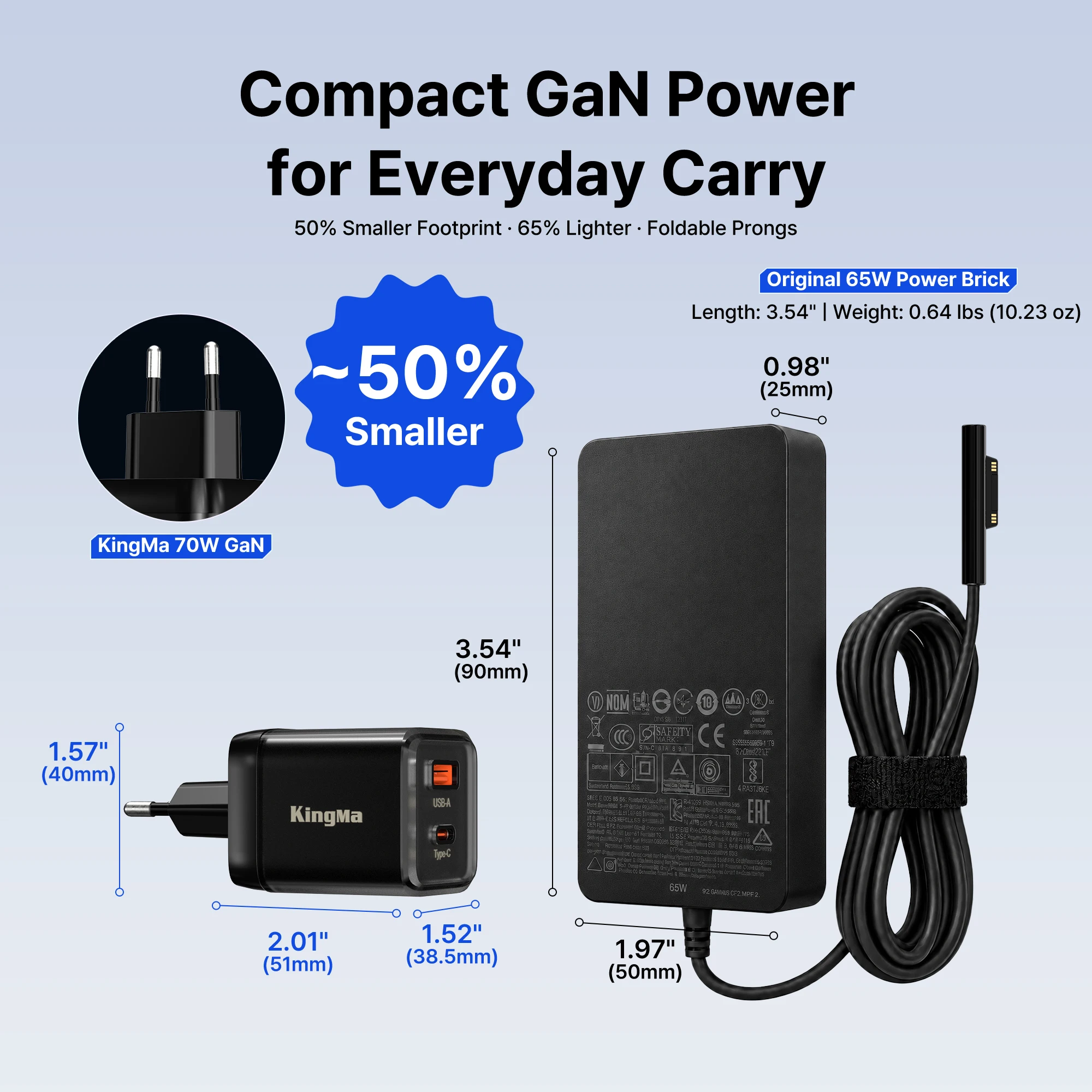 70W GaN Surface Pro Charger for Microsoft Surface Pro 11/10/9/8/7/6/5/4/X, Laptop 7/6/5/4/3, Book, Go, Power Adapter 65W 44W 36W