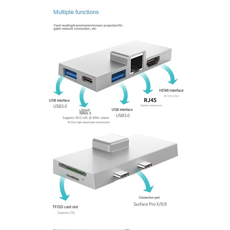 HUB Dock Station Splitter Type-C RJ45 1000Mbps PD 100W for Microsoft Surface Pro 8 9 X Docking Stations USB C 4K