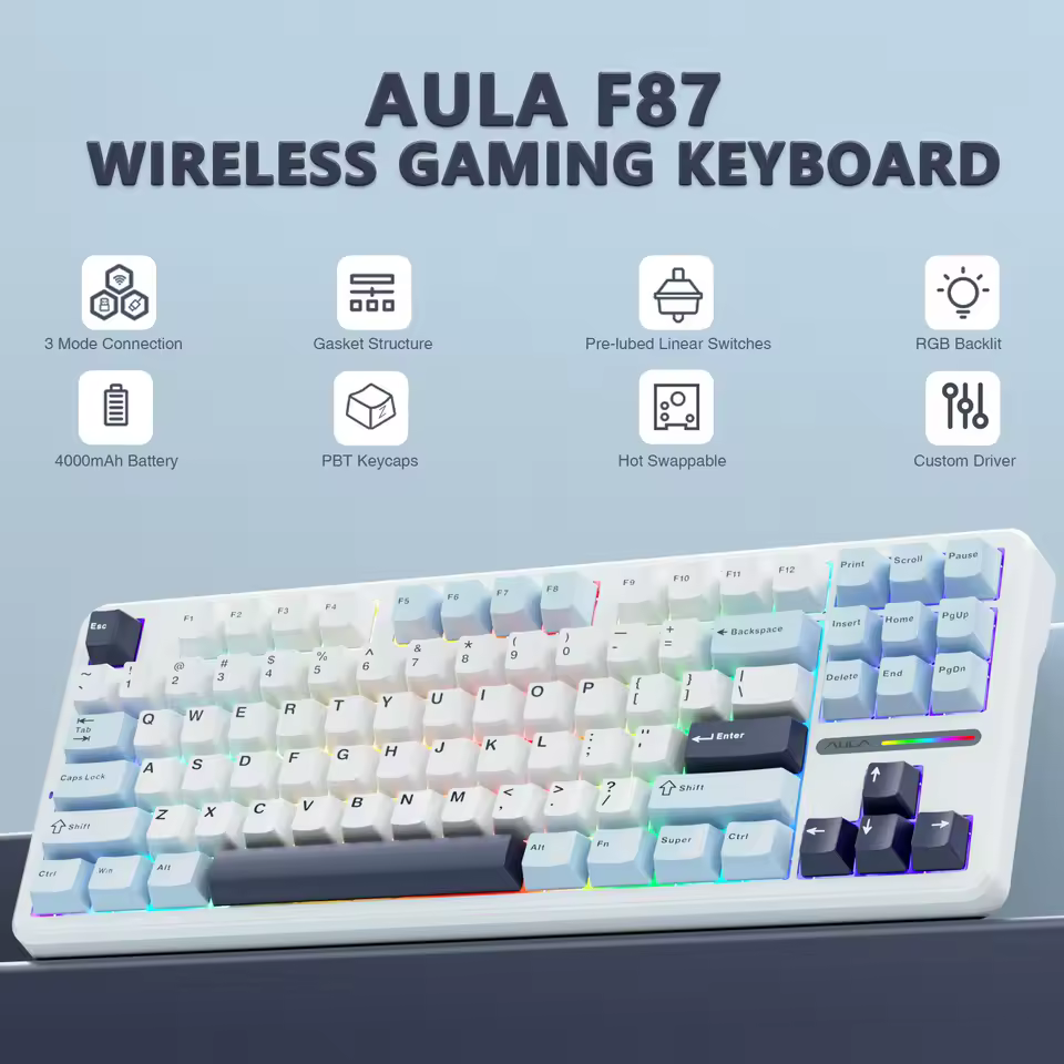 1. AULA F87..