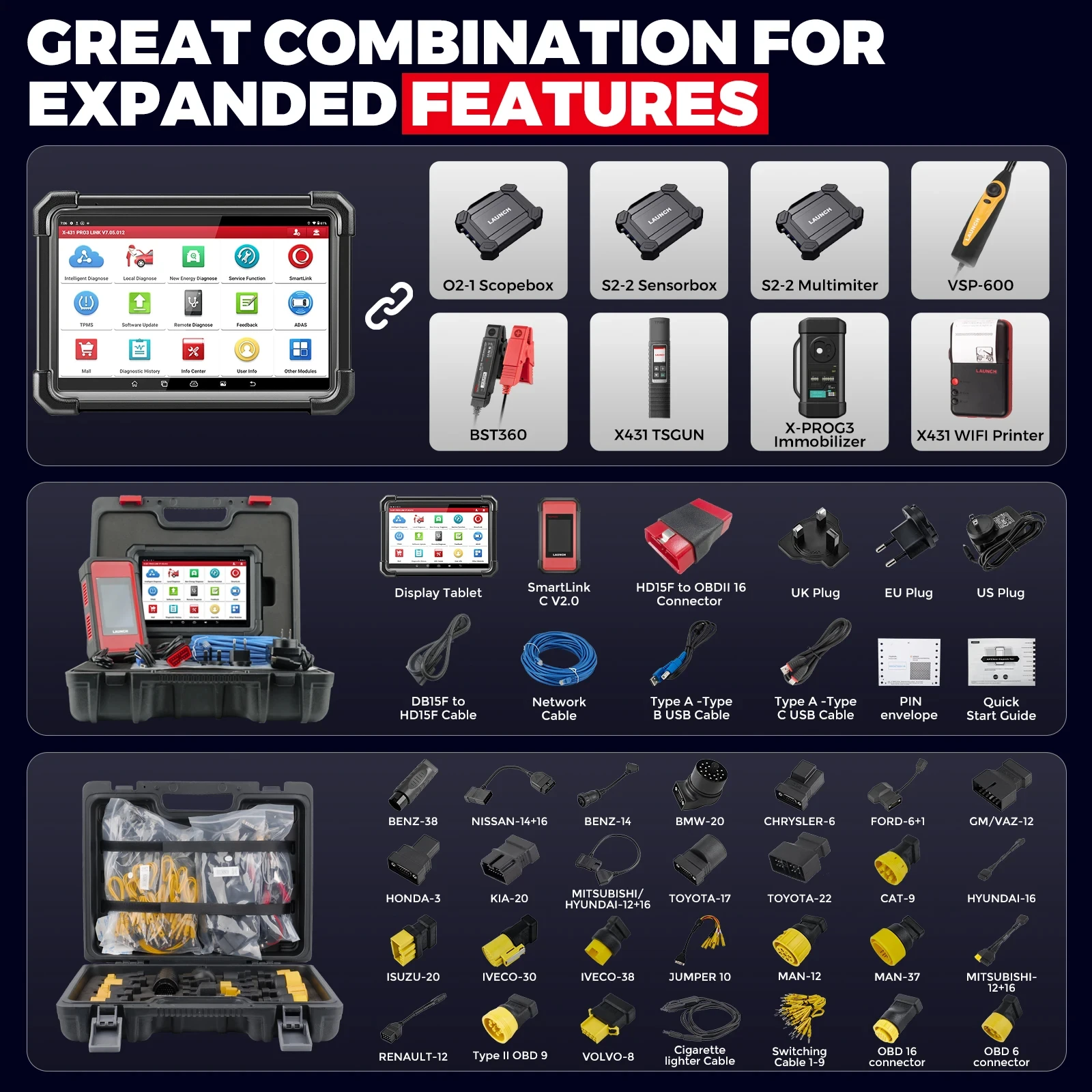 Launch X-431 PRO3S+ SmartLink HD Bidirectional Heavy Duty Diagnostic Tools ECU Coding CANFD DOIP FCA Diesel Gasoline Scanner