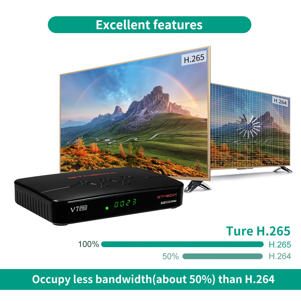 GTMEDIA V7 Pro Satellite TV Receiver DVB-S/S2/S2X+T/T2 HEVC main 10 profile CA Card Support H.265 Built-in WIFI BISS auto roll