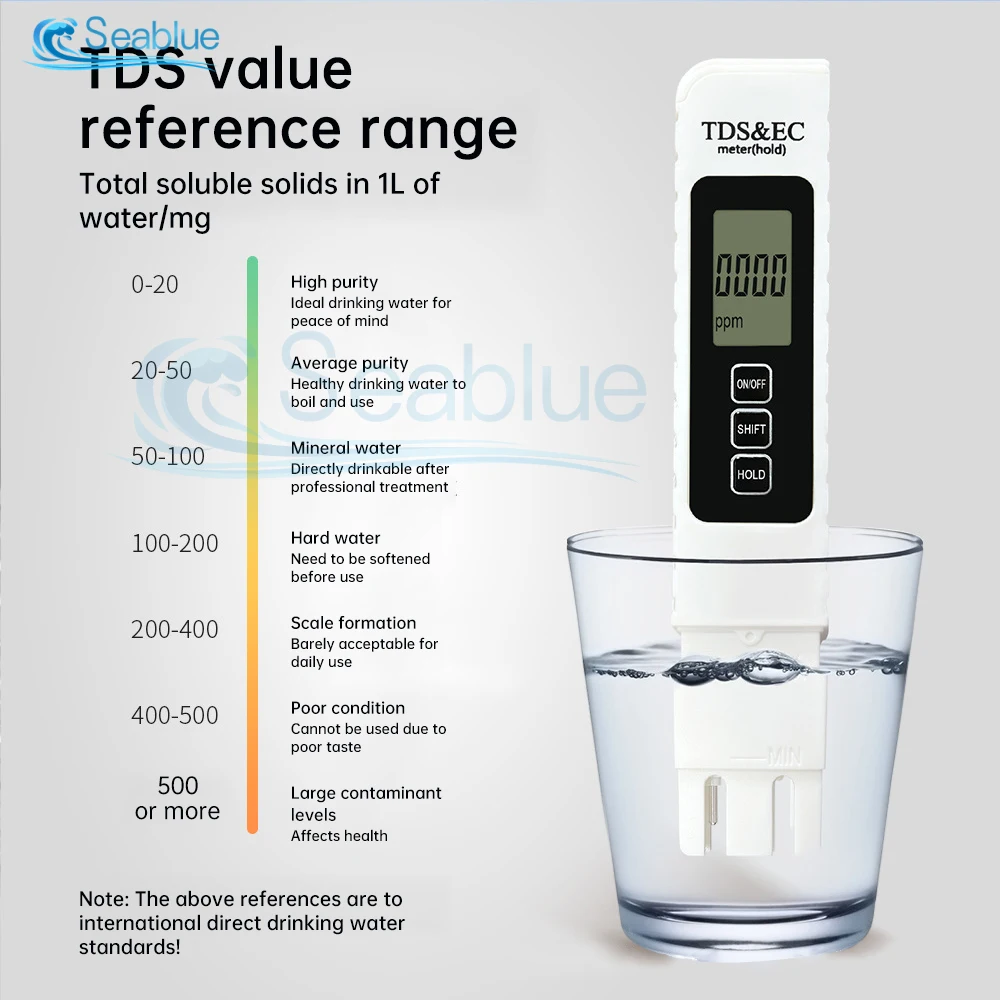 High Accuracy 3 in 1 TDS/EC/TEMP Meter Digital Drinking 0-9990ppm Water Quality Tester For Aquarium Hydroponics