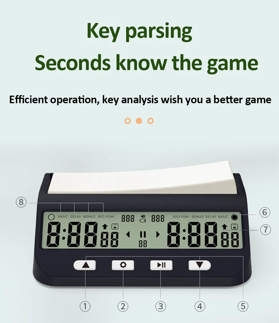 YS9901/YS902 Mehrzweck Tragbare Professionelle Schachuhr Digitale Schachtimer Spieltimer – Detail 9