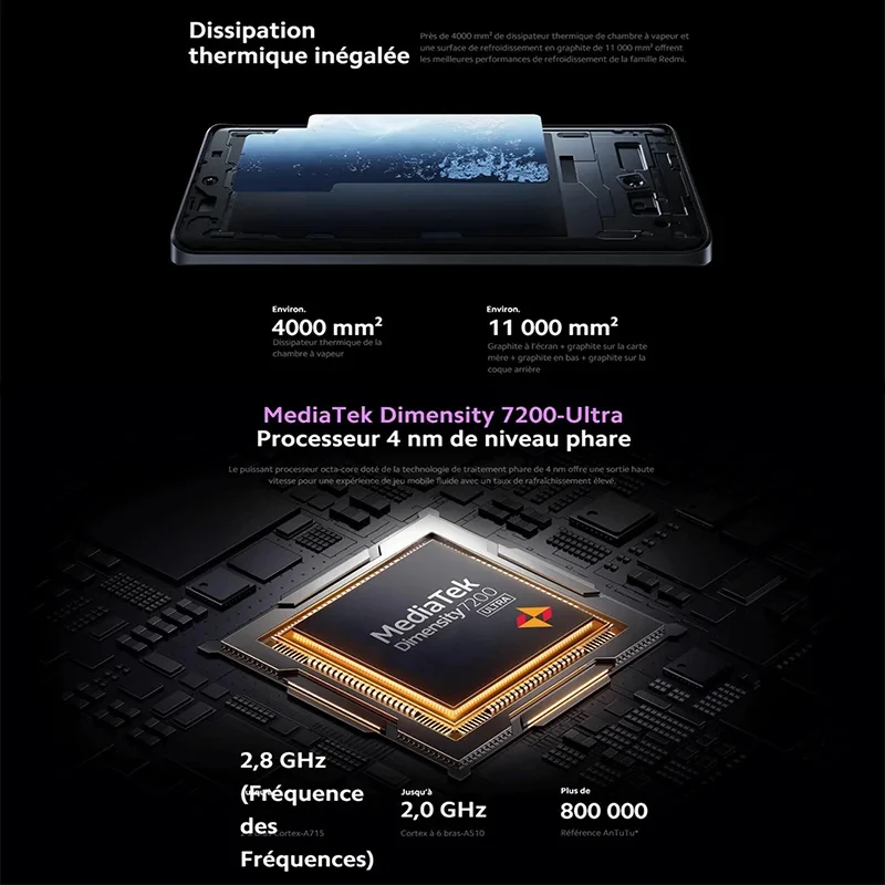 Globale Version Xiaomi Redmi Note 13 Pro+ Plus 5G MTK Abmessung 7200-Ultra 6,67\'\' 120Hz AMOLED 120W Hyper Charging 200MP Kamera