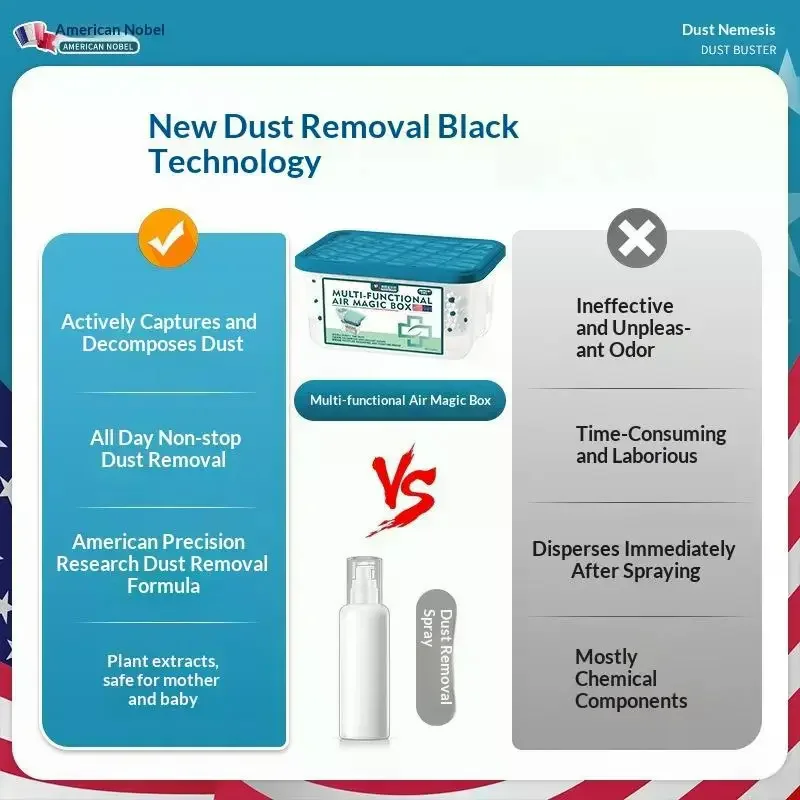 Moisture-absorbing Dust-removing Odor-decomposing Air Moisture-absorbing Dust Box Activated Carbon Decomposes Odors