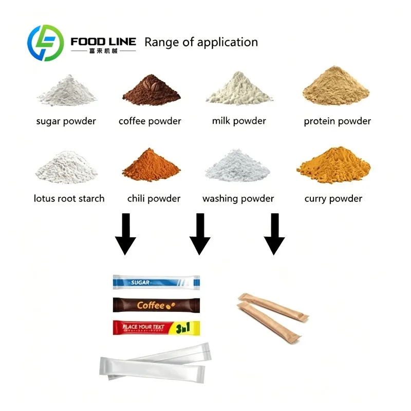 Customized Automatic Packer with Whole Process Forming Filling Sealing For Coffee Powder Flour Food Processing