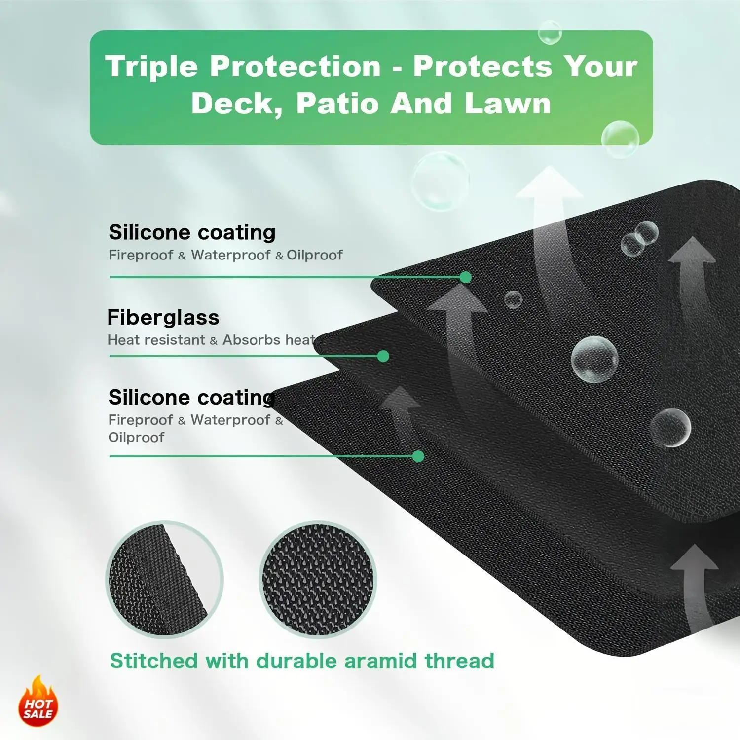 Double-Sided Fireproof Heat-Resistant BBQ Grill Mat - Waterproof Oilproof Protector for Outdoor Grills, Fireplaces, Easy to Clean Mul