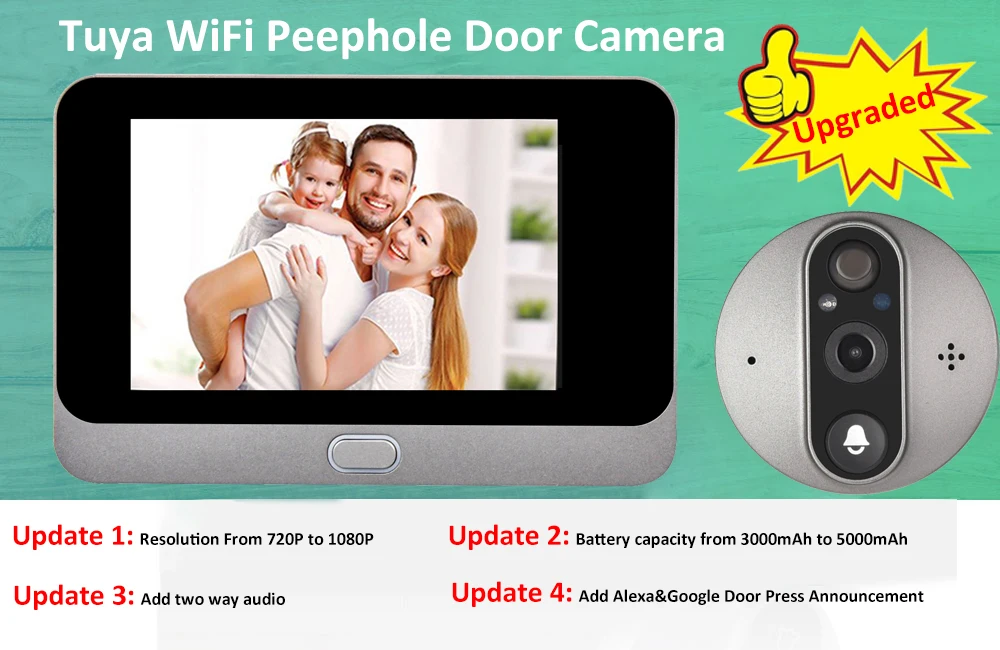The latest 1080P WIFI wide-angle PIR motion detection two-way intercom smart doorbell camera with 3.7-inch color screen