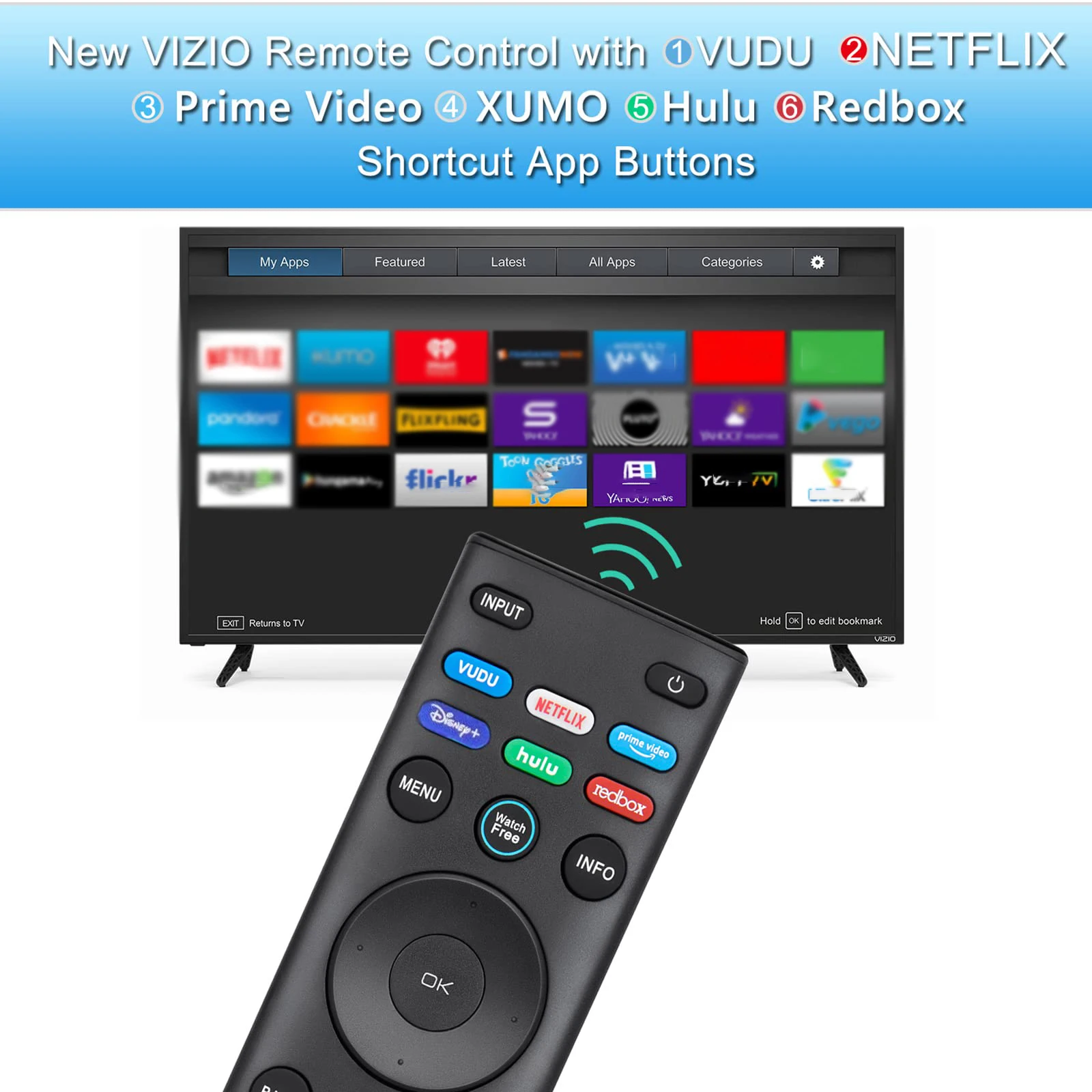Universal Remote Control XRT140 for VIZIO Smart TV, Replacement for XRT136 XRT26 XRT270, Compatible for All LCD LED HDTV HD TVs