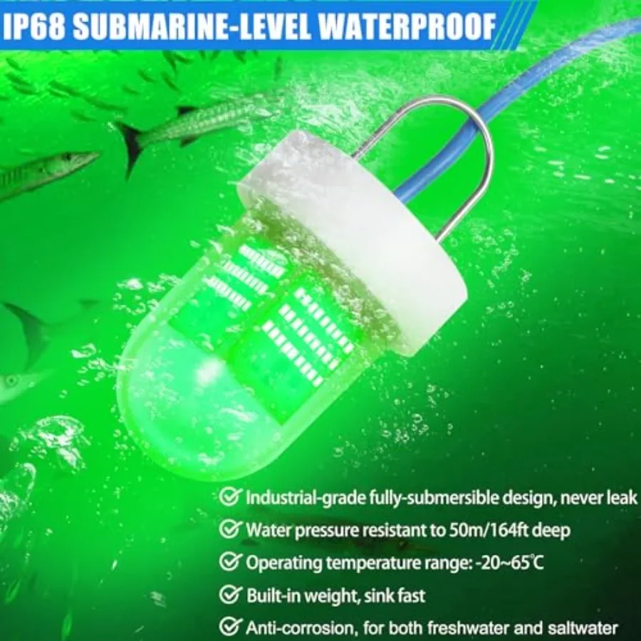 description