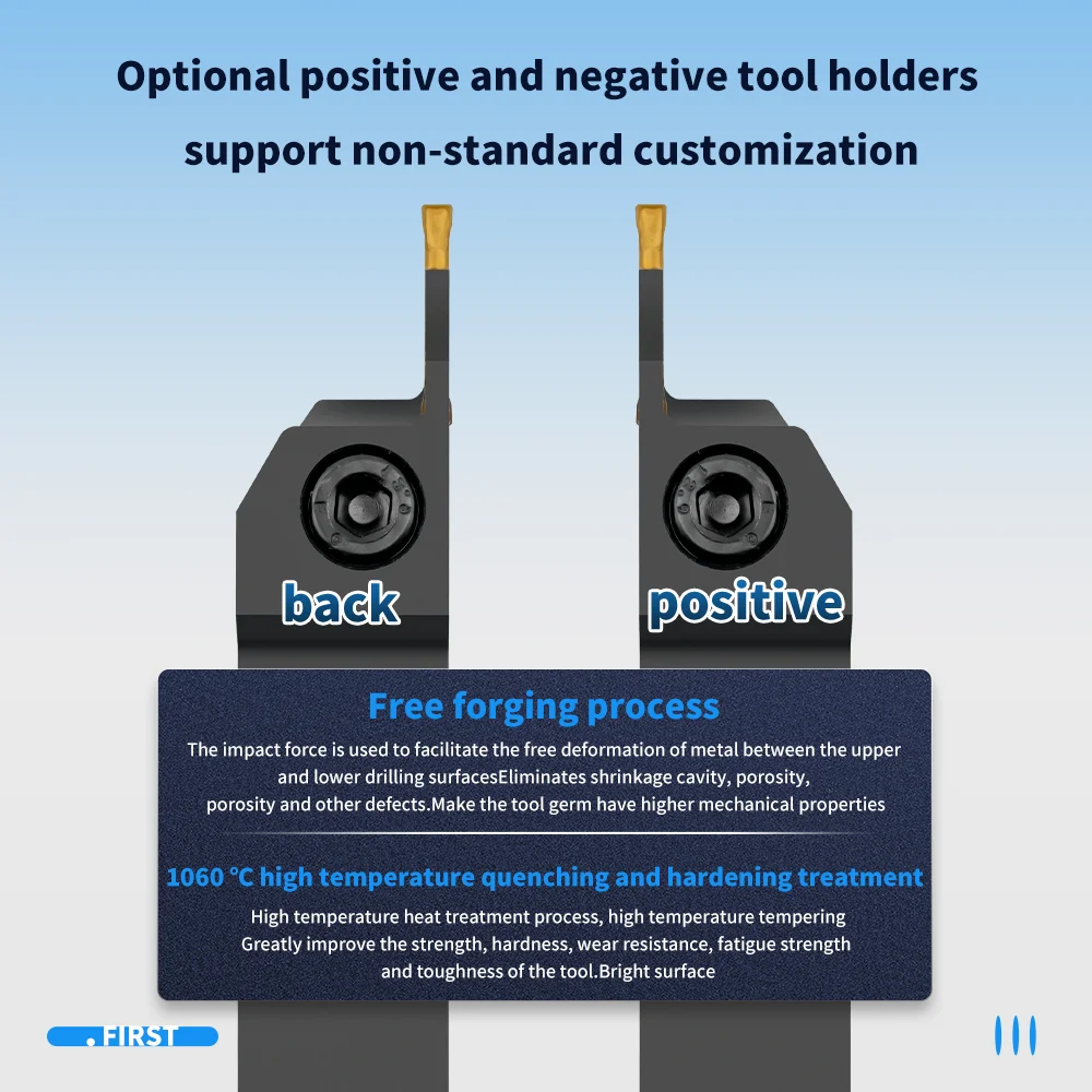 JTFull Series Grooving Tool Holder MGEHR1212MGEHR1616MGEHR2020 MGEHR2525 Carbide Grooving Insert MGMN150 MGMN200 MGMN300 MGMN400