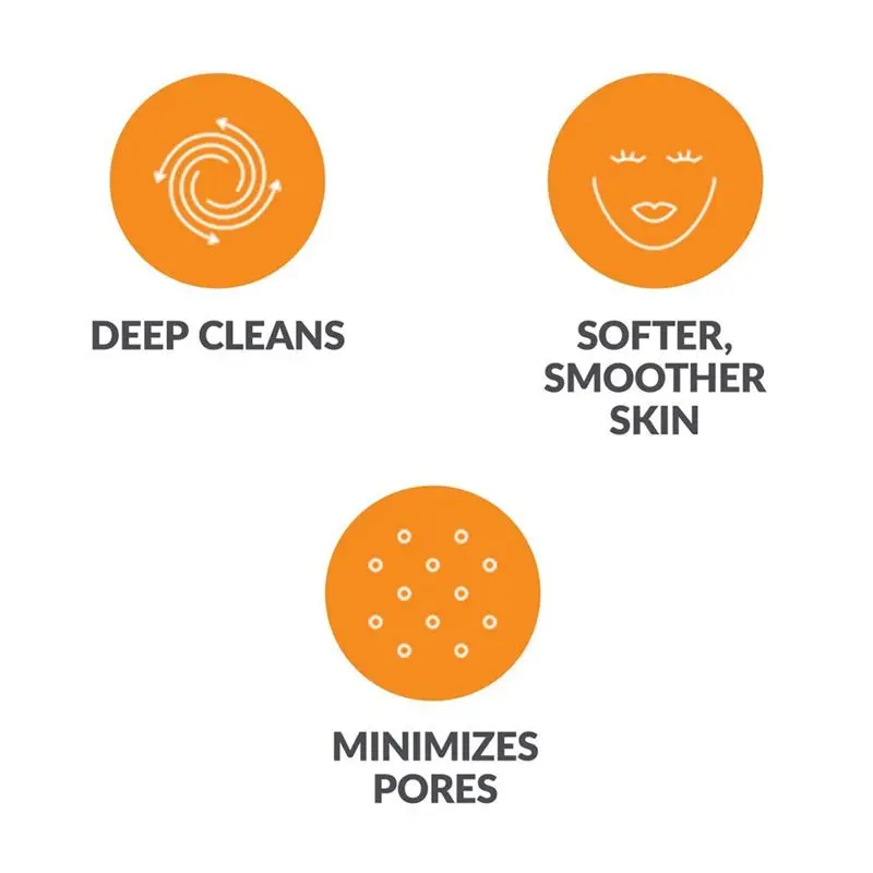 [B25B!】 4 Pack Brush Head Replacements Deep Pore Face For Clarisonic Mia 1, Mia 2, Mia Fit, Alpha For Smart Profile Uplift And A