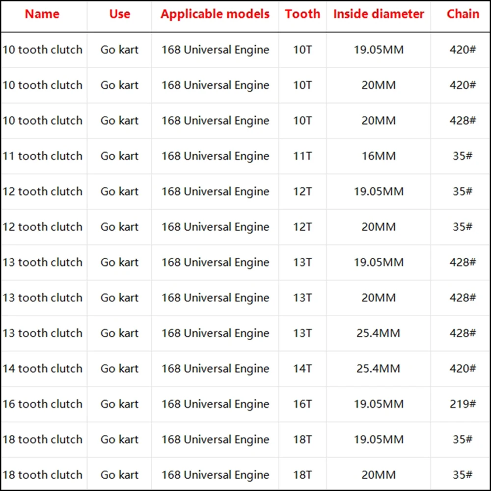 16/19/20/25,4mm GEHEN Kart Spaß Kreisel Automatische Kupplung 3/4 "10/11/12/13/14/18T 420\350\428 Kette für Kart Minibike motor