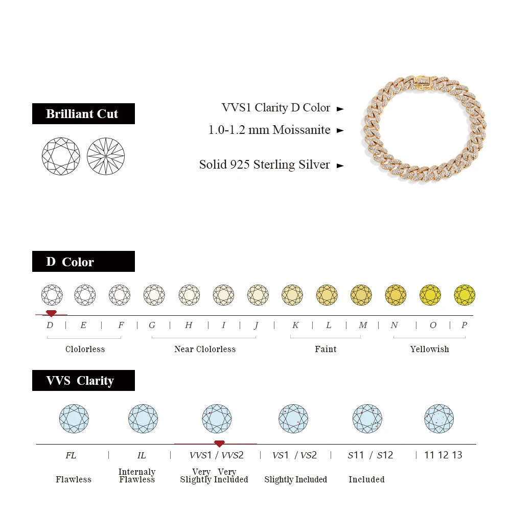 ATTAGEMS D VVS1 Color Full Moissanite Cuba Chain for Man Women 925 Sterling Silver 18k Gold Plated Tennis Bracelets Fine Jewelry